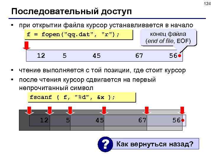 124 Последовательный доступ • при открытии файла курсор устанавливается в начало конец файла (end