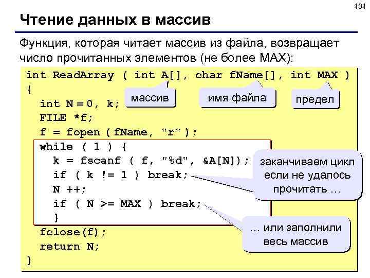 Функция fread читает а функция fwrite пишет в файл данные начиная с позиции