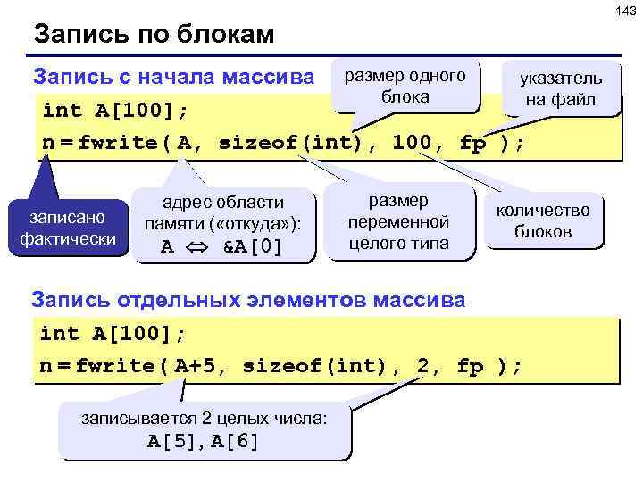 143 Запись по блокам указатель Запись с начала массива размер одного блока на файл