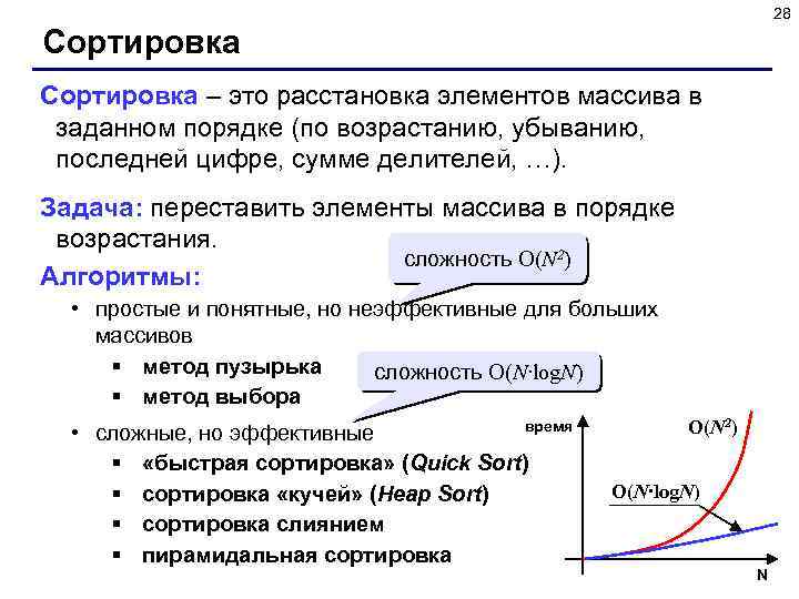 28 Сортировка – это расстановка элементов массива в заданном порядке (по возрастанию, убыванию, последней
