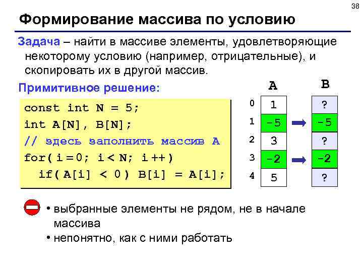 38 Формирование массива по условию Задача – найти в массиве элементы, удовлетворяющие некоторому условию