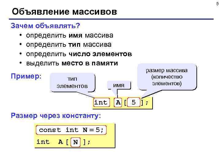 5 Объявление массивов Зачем объявлять? • определить имя массива • определить тип массива •