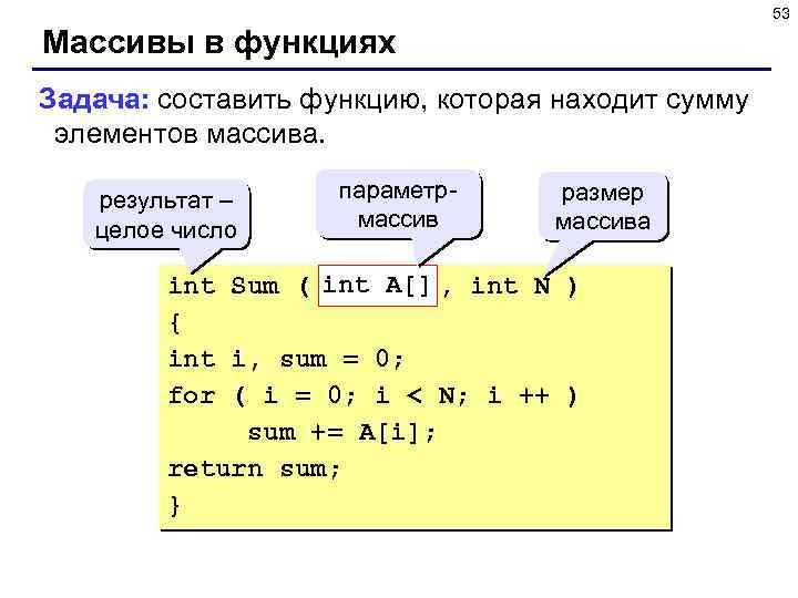 53 Массивы в функциях Задача: составить функцию, которая находит сумму элементов массива. результат –