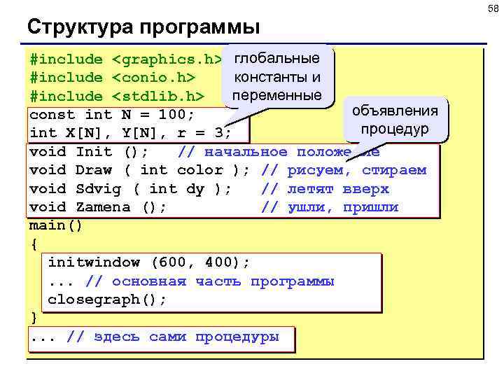58 Структура программы #include <graphics. h> глобальные константы и #include <conio. h> переменные #include
