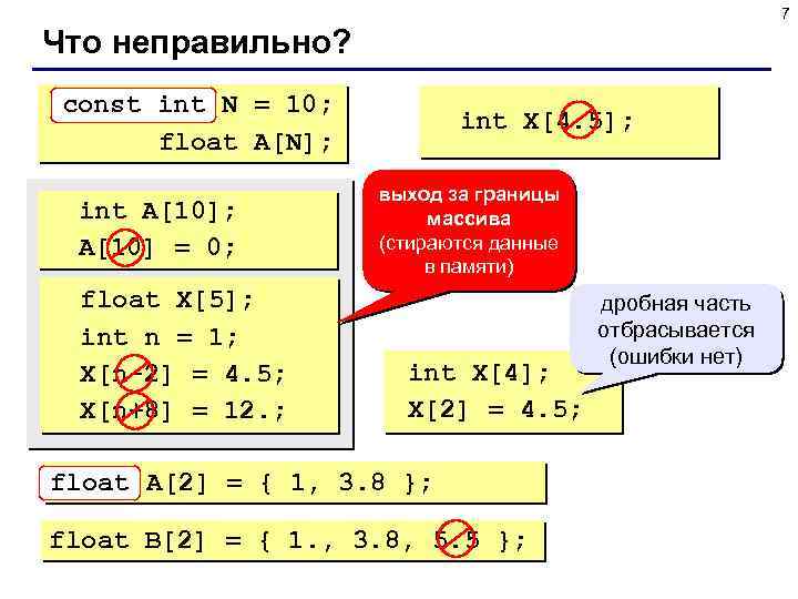 7 Что неправильно? const int N = 10; float A[N]; int A[10]; A[10] =