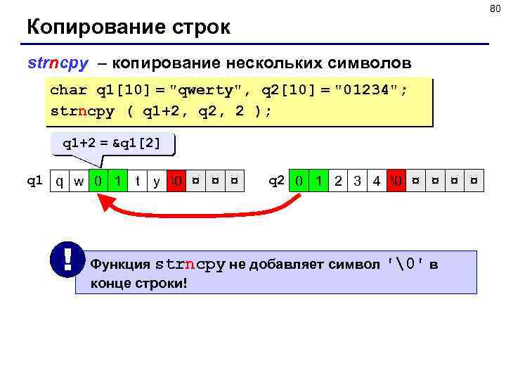 80 Копирование строк strncpy – копирование нескольких символов char q 1[10] = 