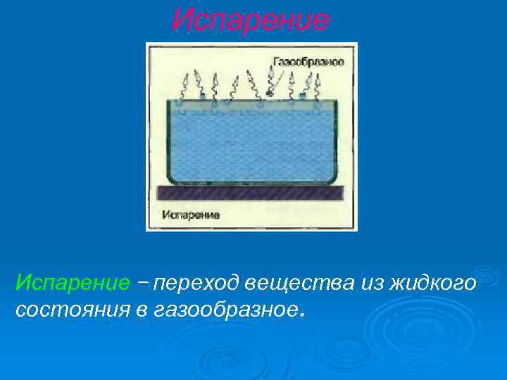 Испарение – переход вещества из жидкого состояния в газообразное. 
