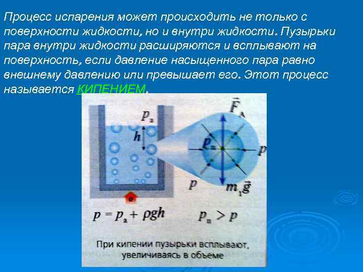 Процесс испарения может происходить не только с поверхности жидкости, но и внутри жидкости. Пузырьки