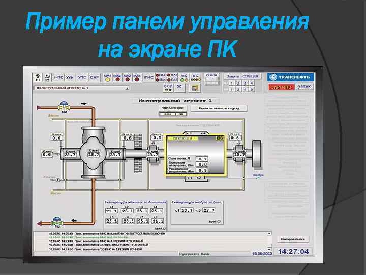 Пример панели управления на экране ПК 