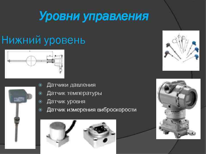 Уровни управления Нижний уровень Датчики давления Датчик температуры Датчик уровня Датчик измерения виброскорости 