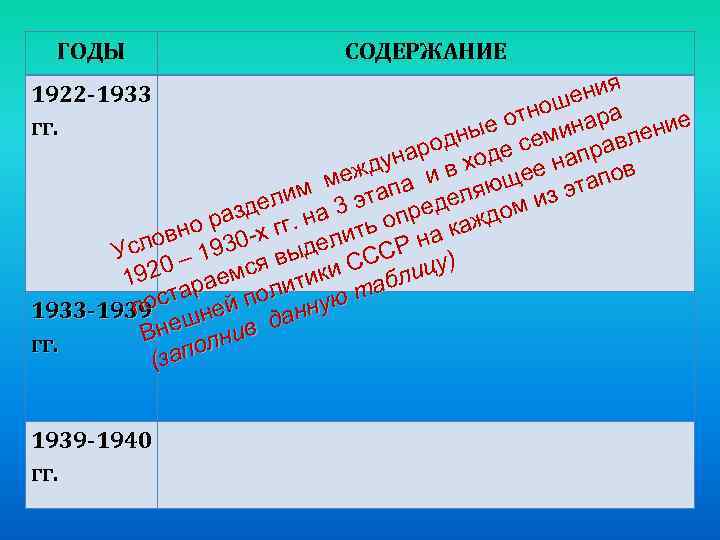 ГОДЫ СОДЕРЖАНИЕ ния е нош ара е е от мин ени ны се л