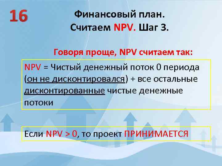 16 Финансовый план. Считаем NPV. Шаг 3. Говоря проще, NPV считаем так: NPV =