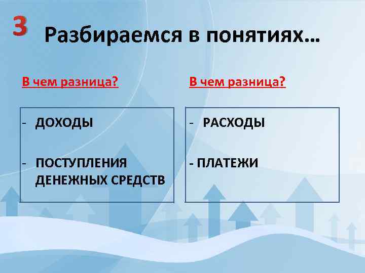 Доход и доходы разница