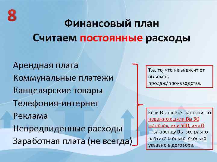 8 Финансовый план Считаем постоянные расходы Арендная плата Коммунальные платежи Канцелярские товары Телефония-интернет Реклама
