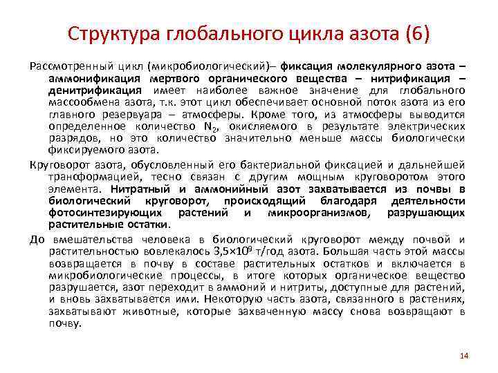 Структура глобального цикла азота (6) Рассмотренный цикл (микробиологический)– фиксация молекулярного азота – аммонификация мертвого