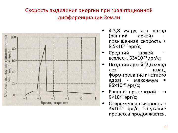 Скорость энергии. Скорость выделения энергии. Скорость выделения энергии при ударе молнии. Скорость выделения энергии при гравитационной дифференциации земли. В чем измеряется скорость выделения энергии при ударе молнии в чем.