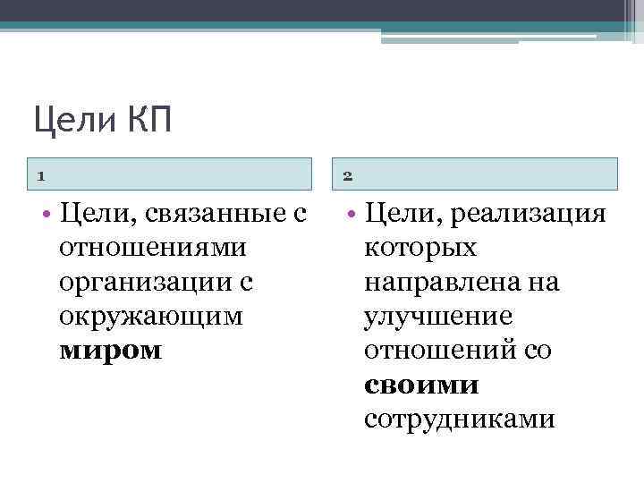 Цели КП 1 2 • Цели, связанные с отношениями организации с окружающим миром •