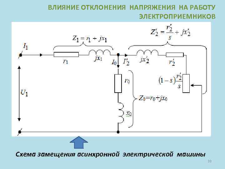 Асинхронный двигатель схема замещения