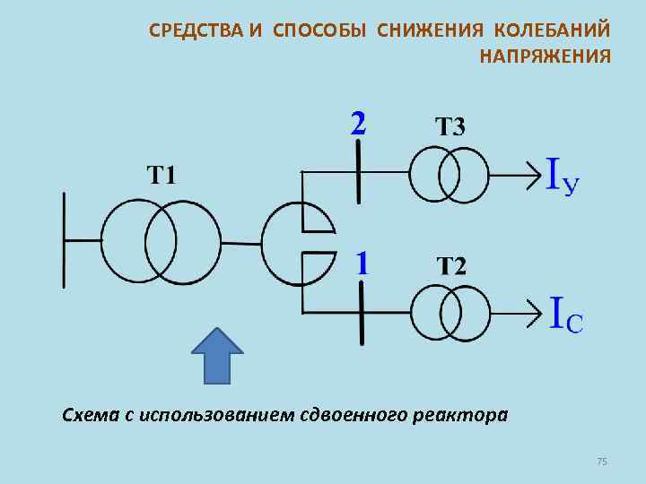 Схема замещения реактора