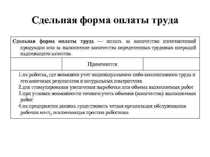 Форма описания. Сдельная форма оплаты труда. Виды сдельной оплаты труда. Коллективная форма оплаты труда. Основа сдельной формы оплаты труда это.