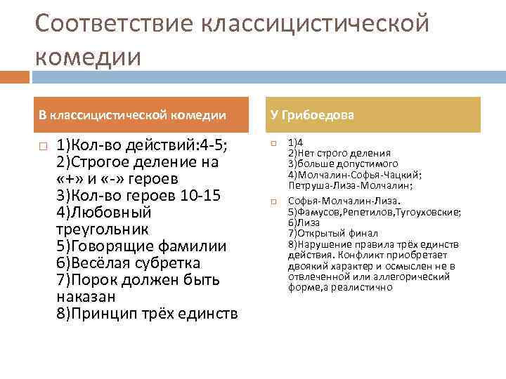 Соответствие классицистической комедии В классицистической комедии 1)Кол во действий: 4 5; 2)Строгое деление на