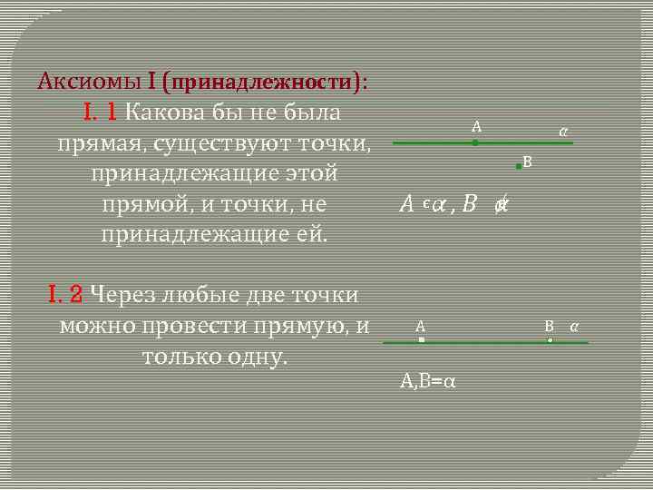 α В А α, В α Э I. 2 Через любые две точки можно