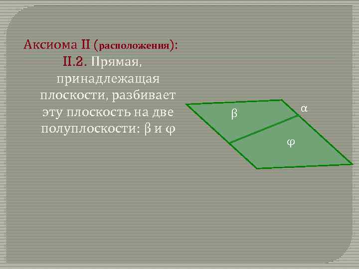 Аксиома II (расположения): II. 2. Прямая, принадлежащая плоскости, разбивает эту плоскость на две полуплоскости: