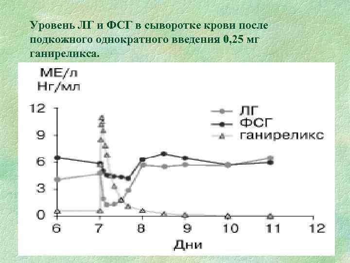 Составить схему однократного прилития крови джерсейской породы для улучшения черно пестрого скота