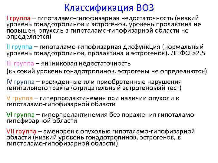 Классификация воз. Аменорея классификация воз. Классификация аменореи по воз. Гипоталамо-гипофизарная недостаточность.