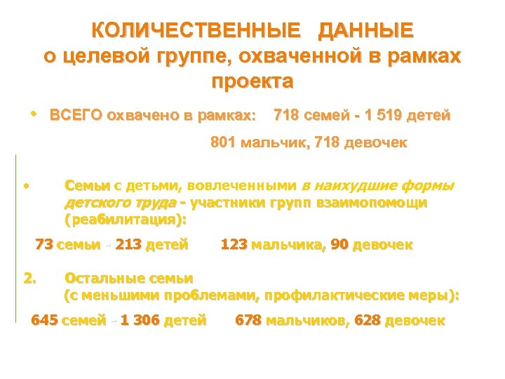 КОЛИЧЕСТВЕННЫЕ ДАННЫЕ о целевой группе, охваченной в рамках проекта • ВСЕГО охвачено в рамках: