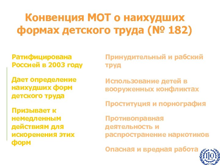 Конвенция МОТ о наихудших формах детского труда (№ 182) Ратифицирована Россией в 2003 году