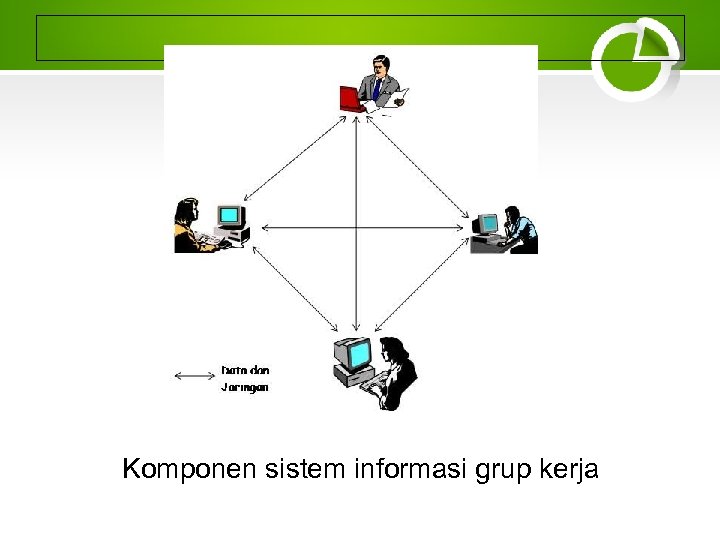 Komponen sistem informasi grup kerja 