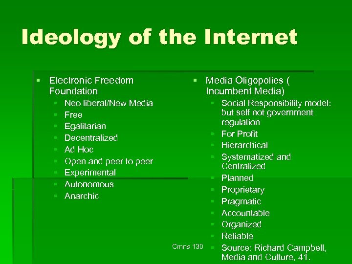 Ideology of the Internet § Electronic Freedom Foundation § § § § § Media