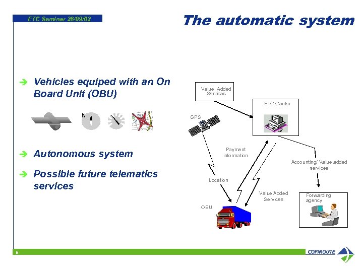 ETC Seminar 26/09/02 è The automatic system Vehicles equiped with an On Board Unit