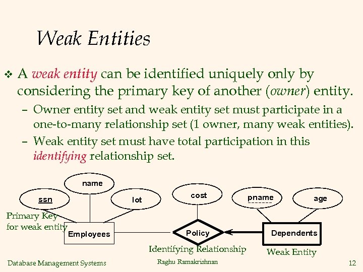 Weak Entities v A weak entity can be identified uniquely only by considering the