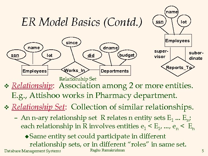 name ER Model Basics (Contd. ) ssn lot dname did Works_In Employees lot Employees