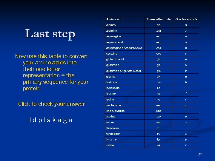 Amino acid ldplskaga ala a arginine arg r asparagine asn n aspartic acid asp