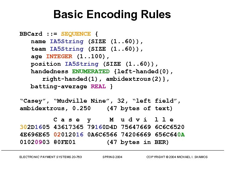 Basic Encoding Rules BBCard : : = SEQUENCE { name IA 5 String (SIZE