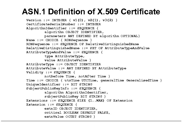 ASN. 1 Definition of X. 509 Certificate Version : : = INTEGER { v