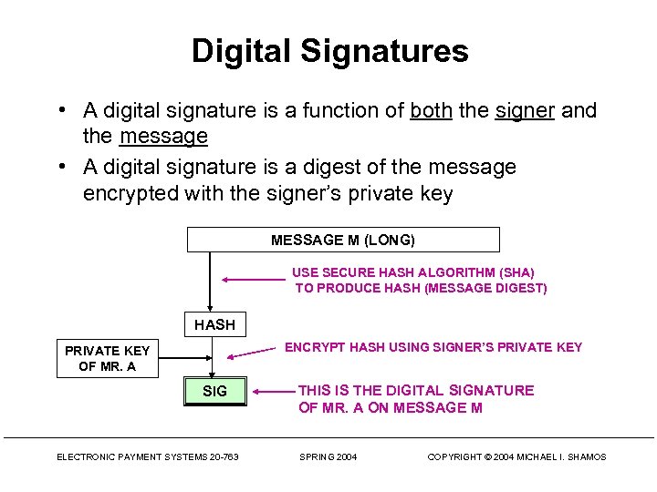 Digital Signatures • A digital signature is a function of both the signer and