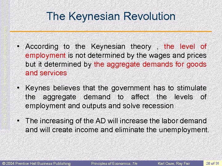 C H A P T E R 17: Introduction to Macroeconomics The Keynesian Revolution