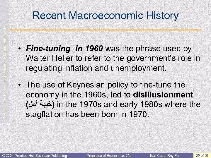 C H A P T E R 17: Introduction to Macroeconomics Recent Macroeconomic History