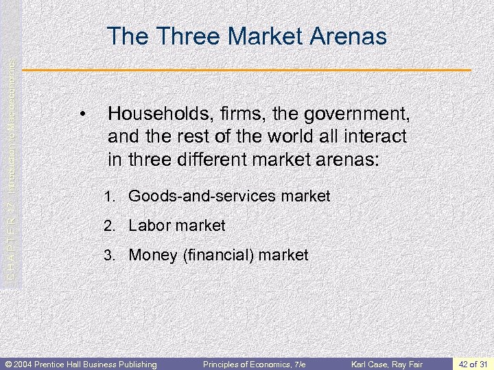 C H A P T E R 17: Introduction to Macroeconomics The Three Market