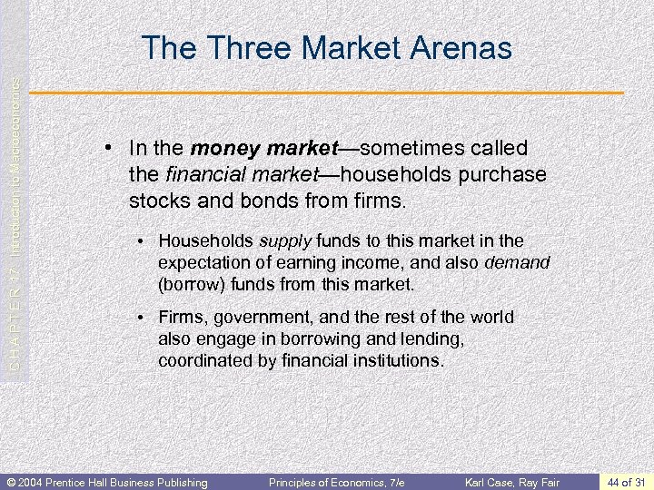 C H A P T E R 17: Introduction to Macroeconomics The Three Market