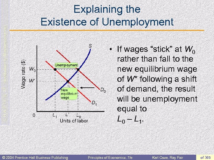 C H A P T E R 17: Introduction to Macroeconomics Explaining the Existence