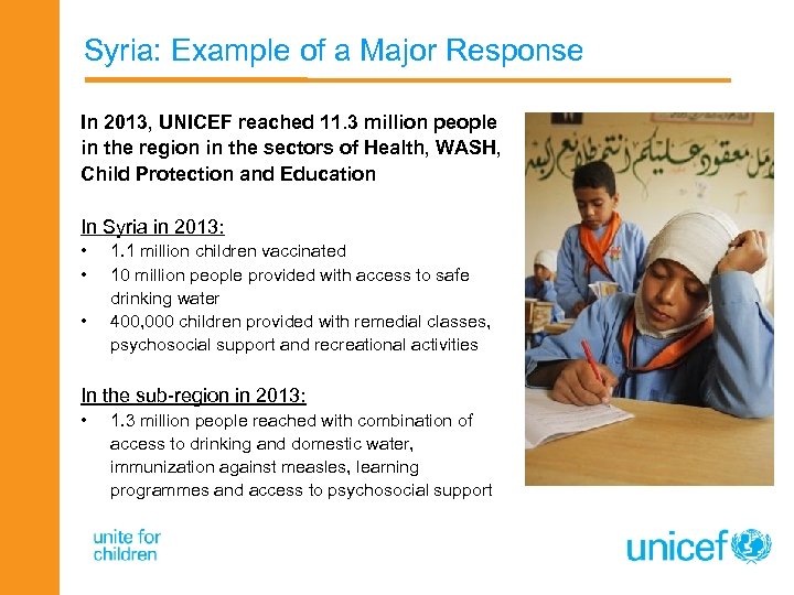 Syria: Example of a Major Response In 2013, UNICEF reached 11. 3 million people