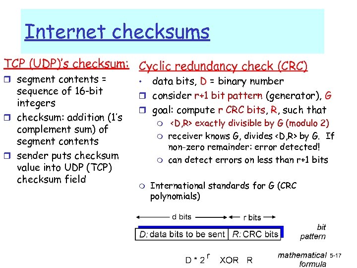 Internet checksums TCP (UDP)’s checksum: Cyclic redundancy check (CRC) r segment contents = sequence