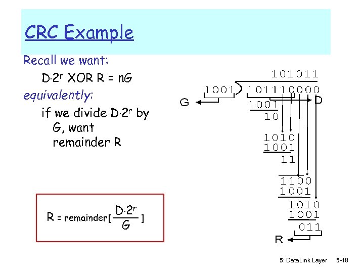 CRC Example Recall we want: D. 2 r XOR R = n. G equivalently: