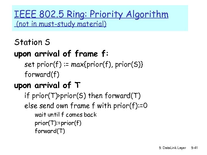 IEEE 802. 5 Ring: Priority Algorithm (not in must-study material) Station S upon arrival