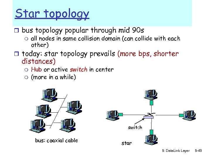 Star topology r bus topology popular through mid 90 s m all nodes in